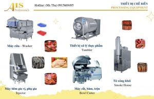 Thiết bị chế biến