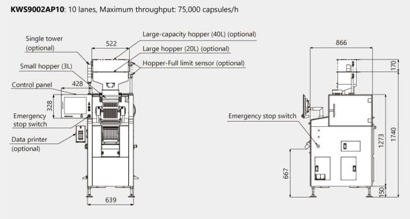 Bản vẽ kỹ thuật máy kiểm tra trọng lượng viên nang Anritsu KWS9002AP10 10 lanes