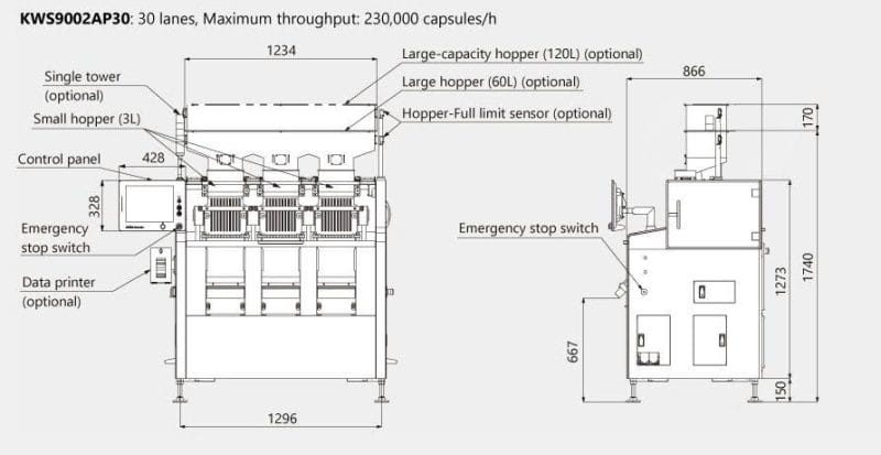 Bản vẽ kỹ thuật máy kiểm tra trọng lượng viên nang Anritsu KWS9002AP30 30 lanes