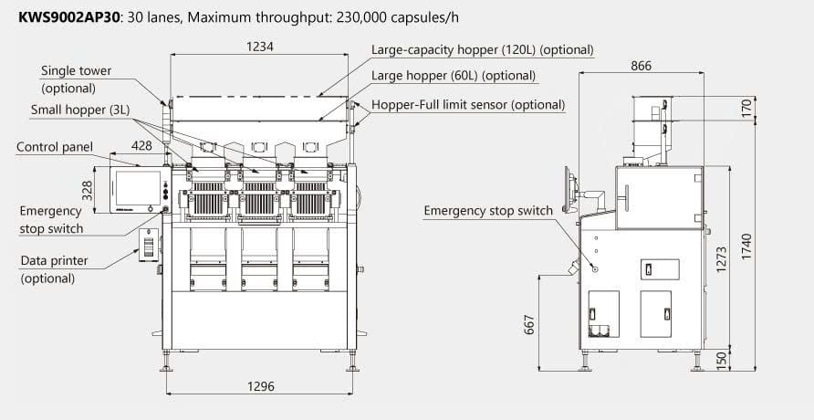 Bản vẽ kỹ thuật máy kiểm tra trọng lượng viên nang Anritsu KWS9002AP30 30 lanes
