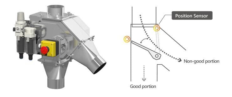 Bộ loại sản phẩm lỗi trong máy dò kim loại đường ống Anritsu