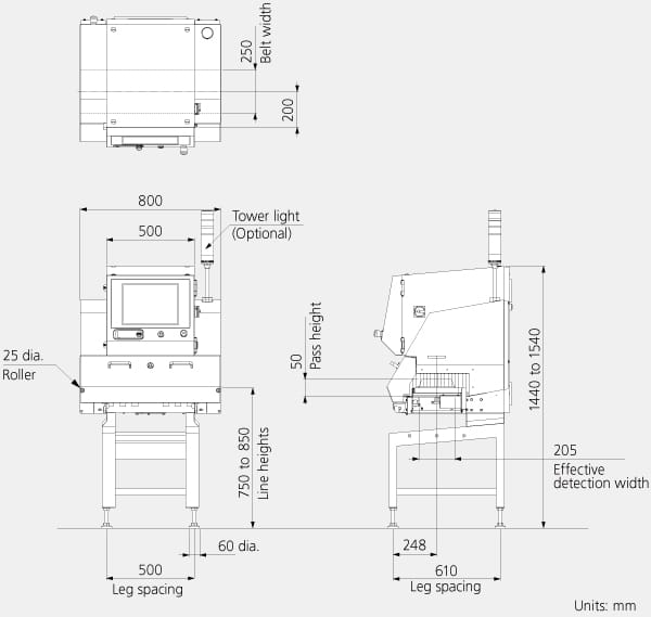 Bản vẽ kỹ thuật máy X-ray dược phẩm Anritsu model KXE7510DGEKE