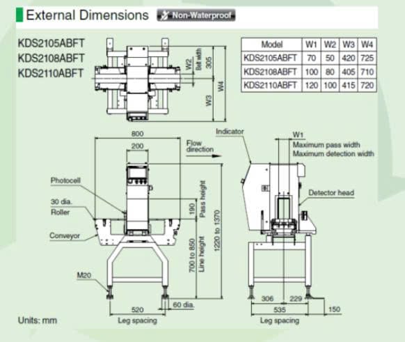Bản vẽ kỹ thuật máy dò kim loại dạng đứng Anritsu dùng trong ngành thực phẩm khô, gia vị và bột đóng chai.