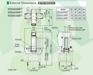 Bản vẽ kỹ thuật máy dò kim loại dạng đứng Anritsu trong ngành khô, thiết kế tối ưu cho sản phẩm thực phẩm, bột, gia vị đóng chai.