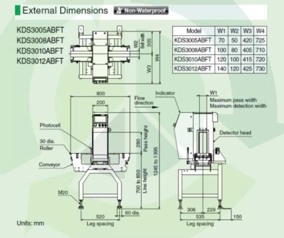 Bản vẽ máy dò kim loại Anritsu KDS300xABWT trong môi trường khô, phù hợp cho ngành thực phẩm, bột, và gia vị đóng chai.