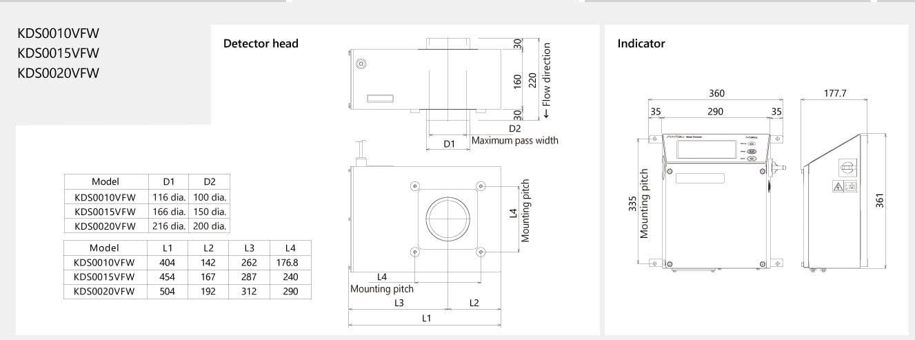 Bản vẽ kỹ thuật máy dò kim loại đường ống Anritsu chính hãng Nhật Bản.