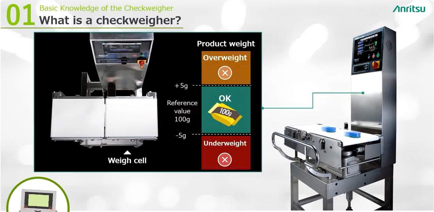 checkweigher là gì và ứng dụng của nó