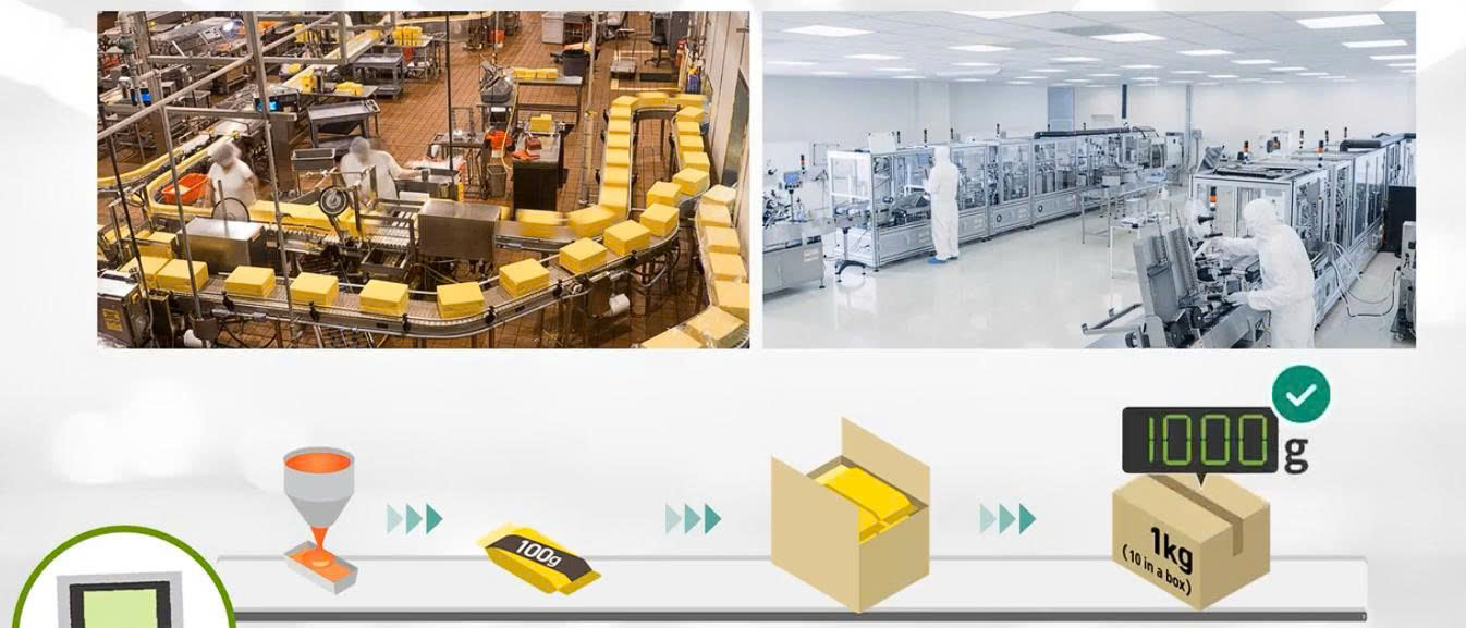 Ứng dụng máy kiểm tra trọng lượng trong dây chuyền sản xuất thực phẩm