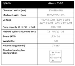 Thông số kỹ thuật máy hút chân không Atmoz 2-90